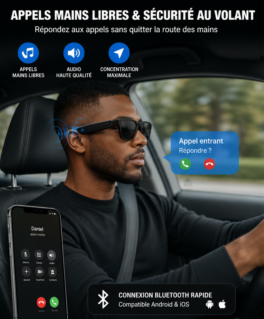 Lunettes intelligentes bluethoot